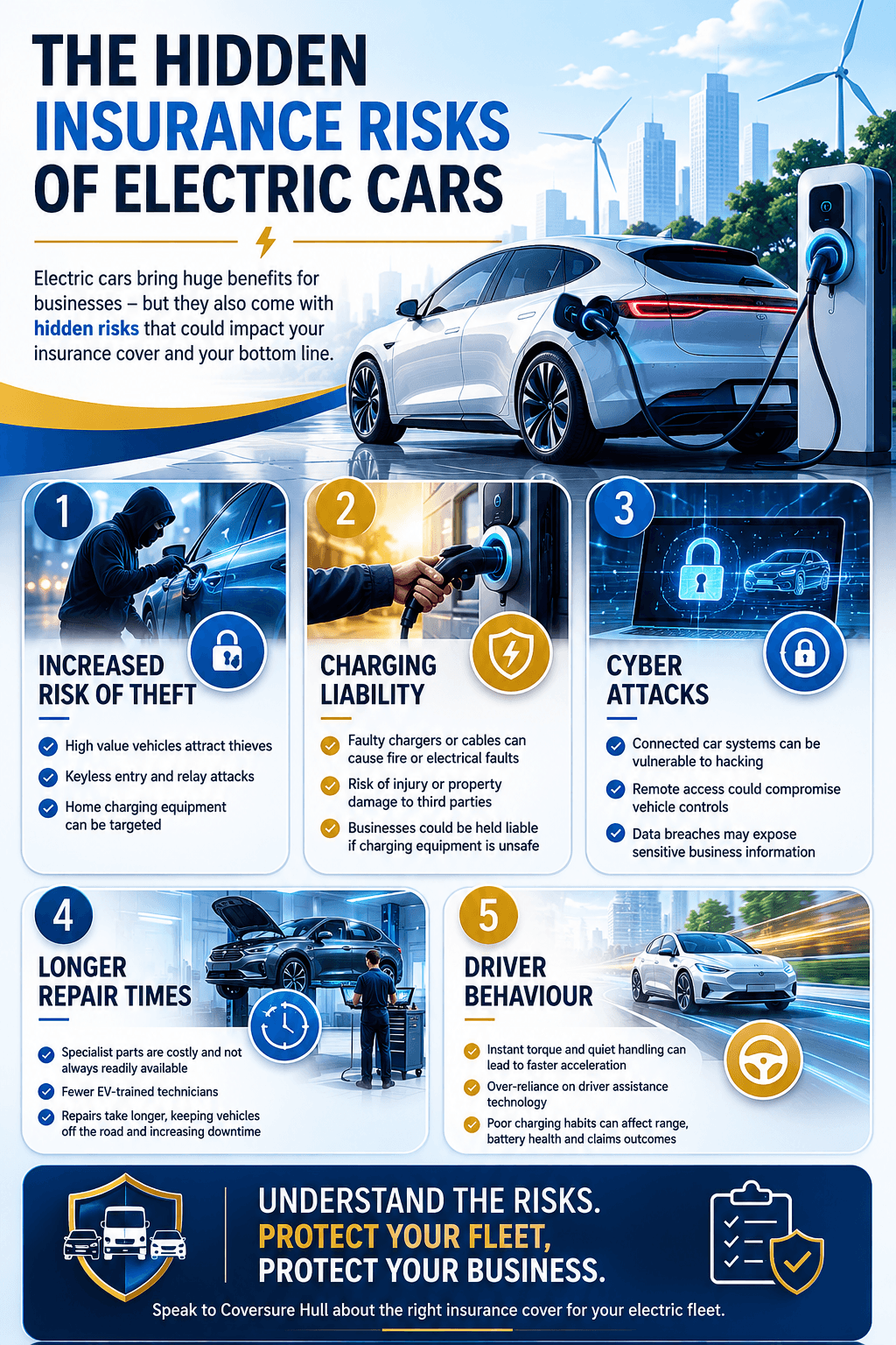 Hidden insurance costs of electric cars